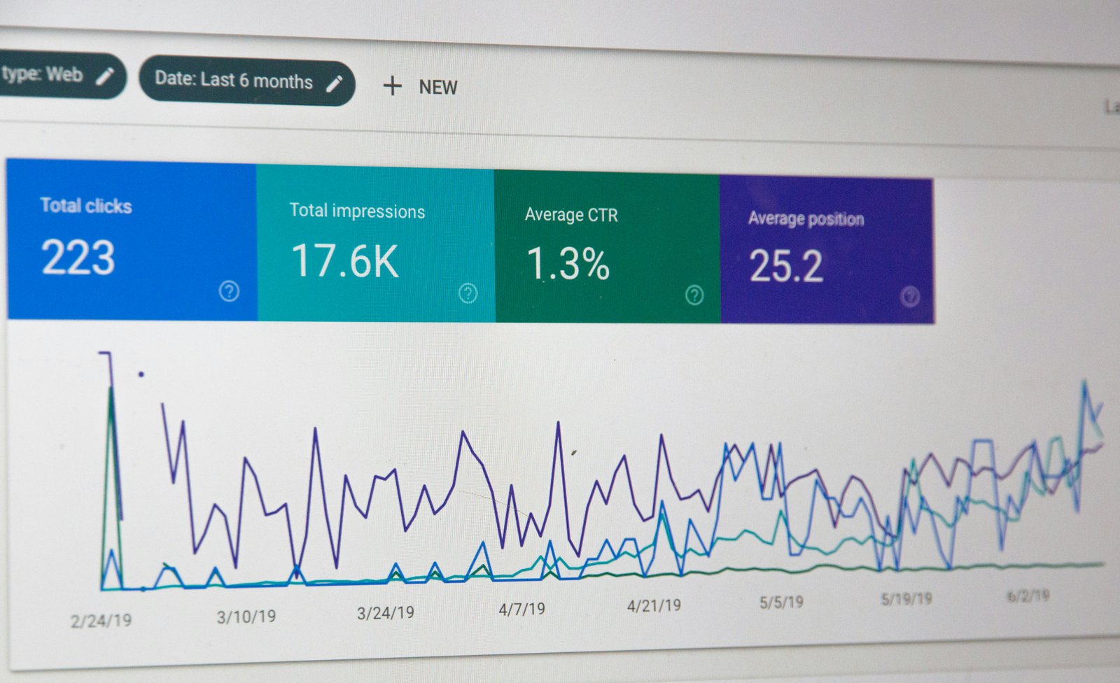 SEO Optimization Project